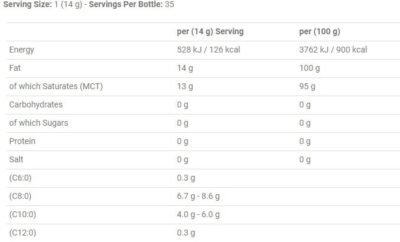 MCT Oil – 490 ml - Afbeelding 2