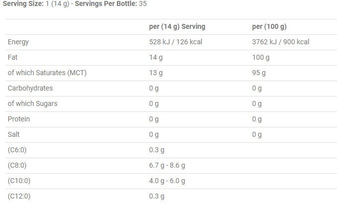 MCT Oil – 490 ml - Afbeelding 2