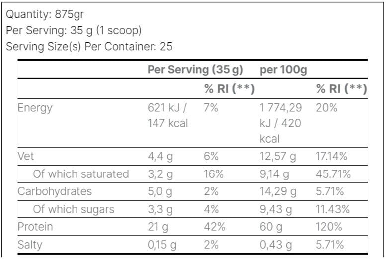 Bounty HiProtein Powder - Afbeelding 2