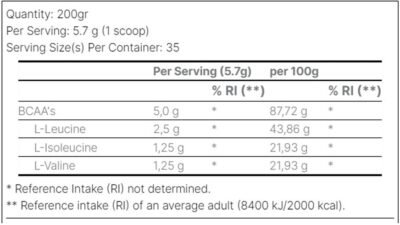 DNA BCAA - Afbeelding 2