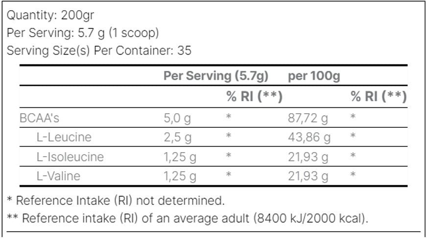 DNA BCAA - Afbeelding 2