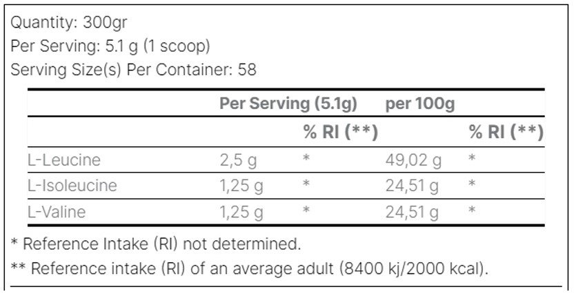 BCAA –  – Unflavored - Afbeelding 2