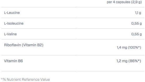 BCAA – 400 caps - Afbeelding 2