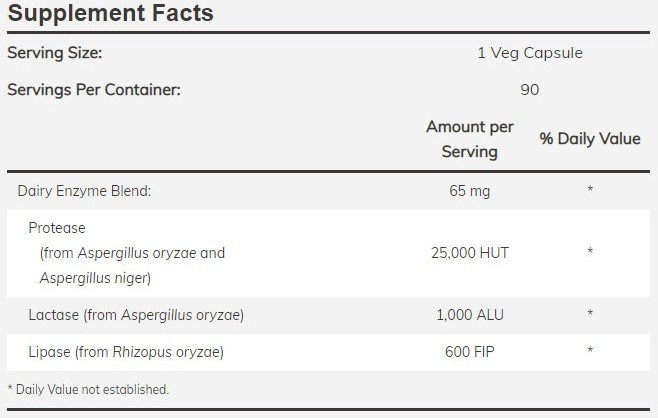 NOW2956 Dairy Digest Complete – 90 veg caps - Afbeelding 2