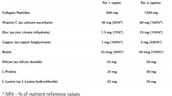 Skin, Nails & Hair – 60 caps - Afbeelding 2
