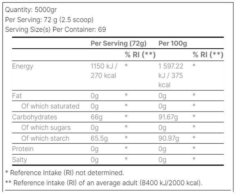 Carbo Loader –  sachet – Orange - Afbeelding 2