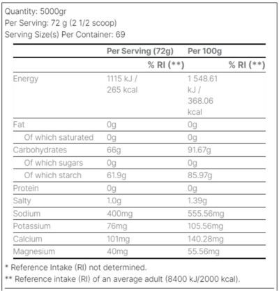 +Electrolyte –  sachet – Citrus - Afbeelding 2