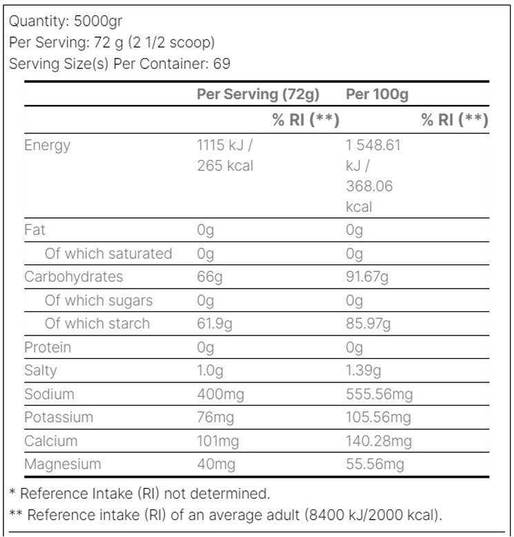 +Electrolyte –  sachet – Citrus - Afbeelding 2