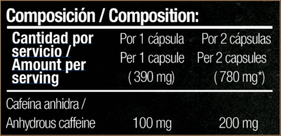 Labs Caffeine – 60 caps - Afbeelding 2