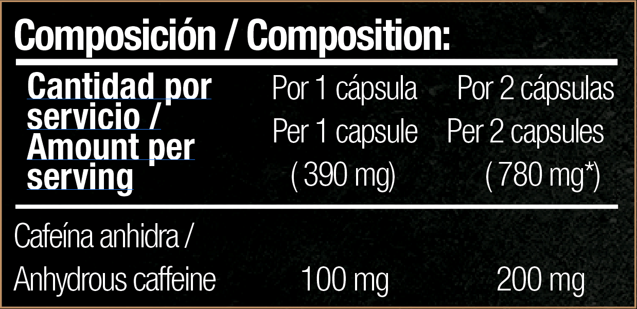 Labs Caffeine – 60 caps - Afbeelding 2